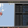 今後の配信予定一覧