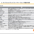 フィーチャーフォンコンテンツ市場の内訳（用語の説明）