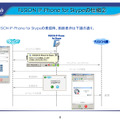 「フュージョンでSkype」の仕組み。コールバックを行うことで、問題を解決している