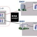 利用イメージ