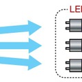 LEDランプには様々な種類がある