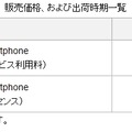販売価格および出荷時期
