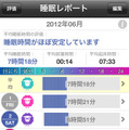 睡眠レポート