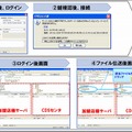 操作画面イメージ