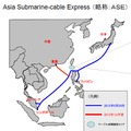 ASEケーブルルート（イメージ）図