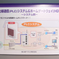 ホームゲートウェイ（HGW）の接続イメージ