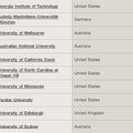 世界大学評判ランキング