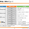 4つのサービスがあるが、その内容によって、さらに単体サービスとして細かく分かれている。表に掲載されていないメニューも用意されている