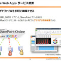 「SharePoint Online」上で使える「Office Web Apps」