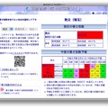 環境省熱中症予防サイト