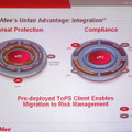 　マカフィーは25日、都内において同社のセキュリティリスクマネジメントに関する戦略の説明と新製品を発表した。
