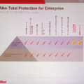　マカフィーは25日、都内において同社のセキュリティリスクマネジメントに関する戦略の説明と新製品を発表した。