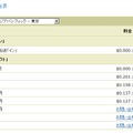 データ転送料金表