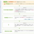 「KDDI電話 auで着信確認」の設定方法