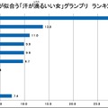 汗が滴るいい女