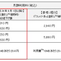 NTT西「フレッツ 光ライト マンションタイプ」の月額利用料