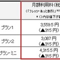 NTT西「フレッツ光 マンションタイプ（光配線方式）」の月額利用料