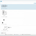 Twitter用に特化されたAAも収録