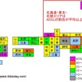 【スピード速報】はhttp://speed.rbbtoday.com/の1週間分の計測データをもとに各種の統計データを速報でお伝えする。このサイトはIXに計測専用サーバを置き、月間計測数は40万を超え、統計データとしても十分な精度と信頼性を持っている。