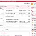 2012年8月分の利用料金内訳