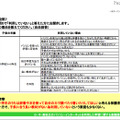 設問7：設問5で「利用していない」と答えた方にお聞きします。その理由を教えてください（1）