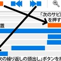 サビ出し機能の使用例