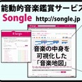 能動的音楽鑑賞サービス「Songle（ソングル）」の概要
