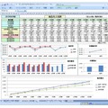 Excel出力イメージ（商品別売上分析・シート別）