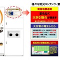 さまざまな防災コンテンツや緊急時コンテンツを発信