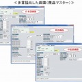 多言語化した画面