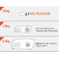 サイズ比較のイメージ