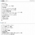 体験コーナー・ステージプログラム詳細