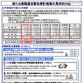 新たな教職員定数改善計画案の具体的内容