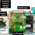 8×48 Si-TPA試作機