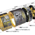 「こうのとり」機体概要