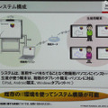 システム構成のイメージ。端末はブラウザベースで動作するので、メーカー、OSなどに依存しない。教師用PCのスペックも特殊なものは必要としない