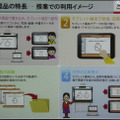 授業での利用パターンのイメージ