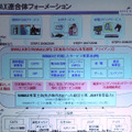 WiMAXにおけるアッカ、自治体、通信会社などの連携の様子