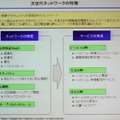 NGNの4つの特徴。品質管理、セキュリティ、信頼性、オープンなインターフェイス。このためにインターネットと旧来ネットワークの長所を融合させる