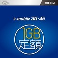 LTE 1G定額パッケージ