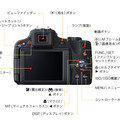 「PowerShot SX50 HS」背面の各部の名称