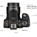 「PowerShot SX50 HS」上面の各部の名称