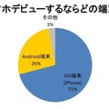 スマホデビューするならどの端末がいい？