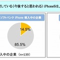 法人のiPhone 5導入時の検討キャリア