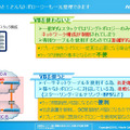 イーサネットでの接続性があれば、トポロジーや設置場所を問わず仮想化スイッチを構成することができる