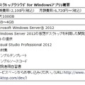 「お名前.com デスクトップクラウド for Windowsアプリ」概要