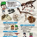 特別展「ティラノサウルス-肉食恐竜の世界-」