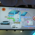 PV･EV連携HEMSのシステム構成。電気自動車の蓄電池で太陽発電の余剰電気を蓄えようという発想