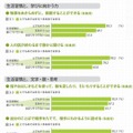 生活習慣と学びに向かう力の関係