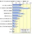 子どもを持ちながら働き続ける上で必要なこと